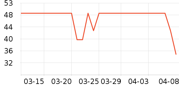 ��ɯŮʿ�ڿ���ʷ�۸�