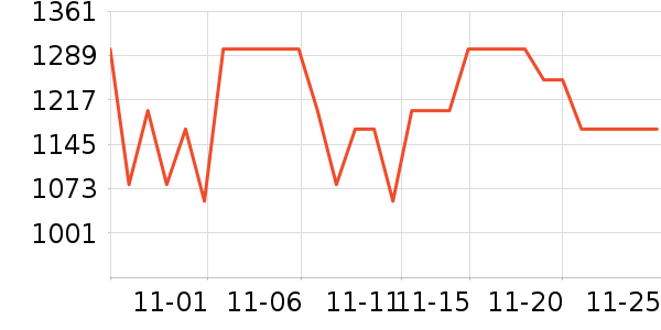 ������ѹ������ʷ�۸�