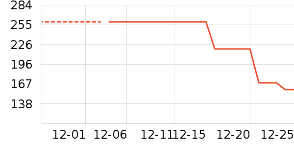 Ȥ���ʳ�����/ӣ����ʷ�۸�