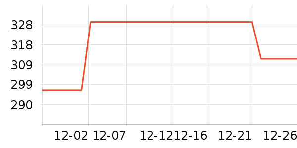 С�ܳ������������ʷ�۸�