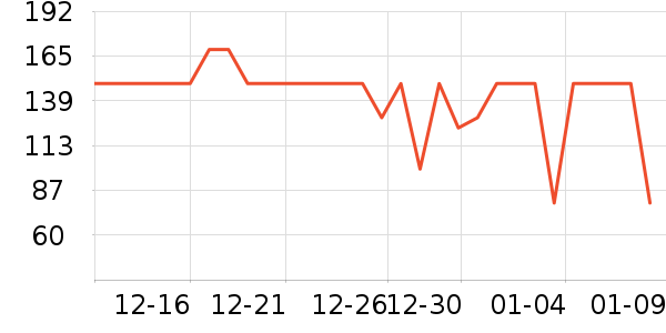 ����һͷţ�����̷���ʷ�۸�