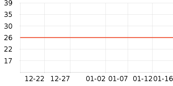 �ٶ���������ʷ�۸�