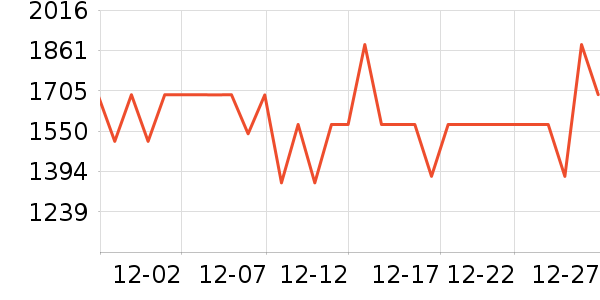 ��ϲ����װ/����/������ʷ�۸�