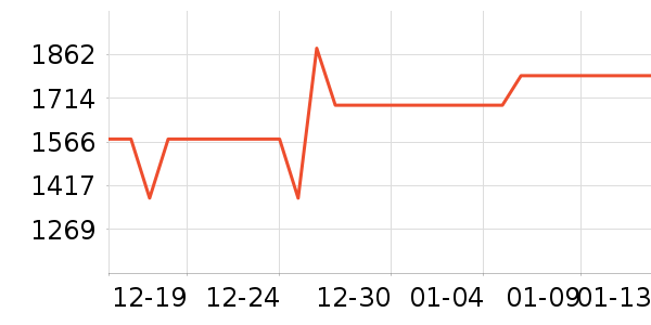 ��ϲ����װ/����/������ʷ�۸�