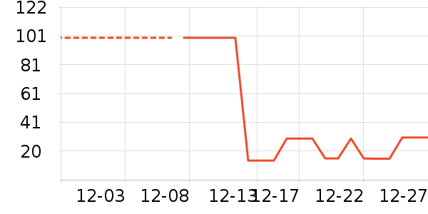 babycare����ϴ��Һ/����ʷ�۸�