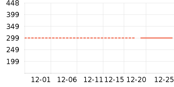 ˹����Ůʿ����Ь��ʷ�۸�