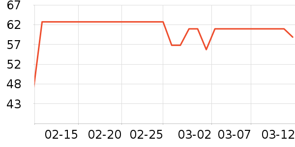 �����۽�/����/������ʷ�۸�