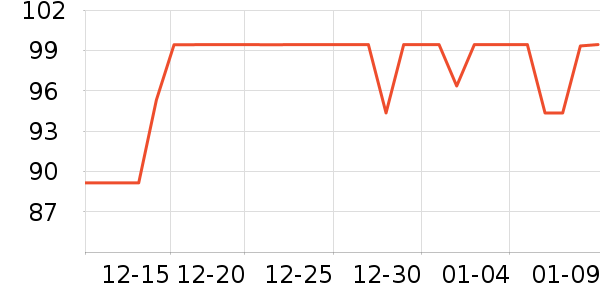 �ղ����̹���ʷ�۸�