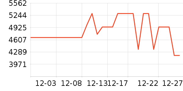 ��ɨ�ػ�������ʷ�۸�