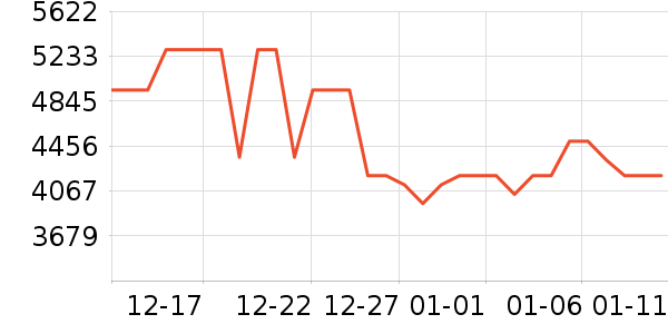 ��ɨ�ػ�������ʷ�۸�