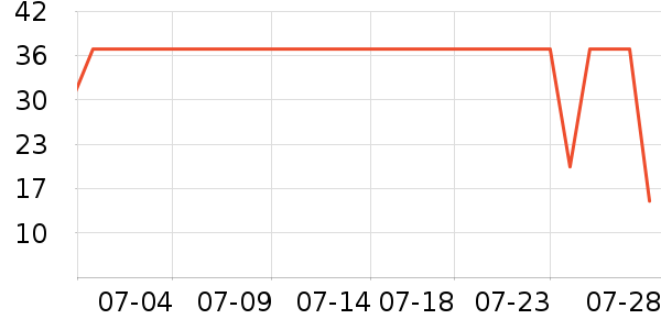 ��ơ30���� 30ơ����ʷ�۸�