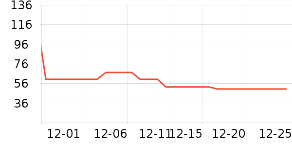 babycareӤ��ʪ����ʷ�۸�