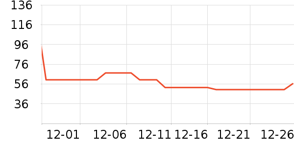 babycareӤ��ʪ����ʷ�۸�