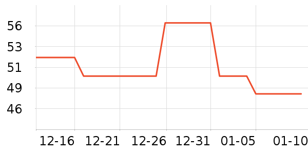 babycareӤ��ʪ����ʷ�۸�