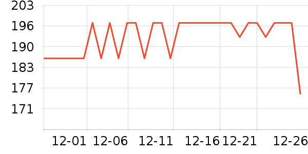 ��ɽ����ԡ��/��������ʷ�۸�