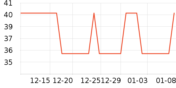 ��С��Ůʿ�ڿ���ʷ�۸�
