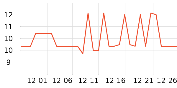 Ʒ����������������ʷ�۸�