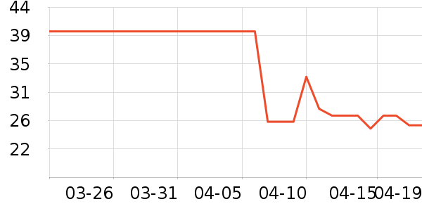 �����/��Ʒ��ʷ�۸�