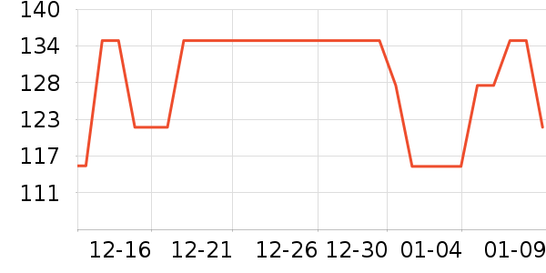 ProPre���������ʷ�۸�