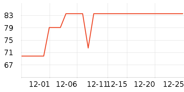 ���������ֻ���Ĥ ��ʷ�۸�