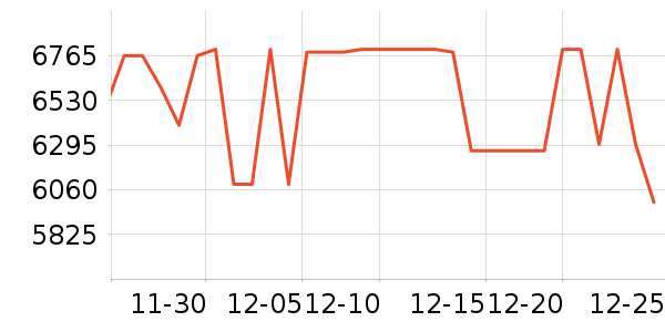 ��Ϊ�ֻ���ʷ�۸�