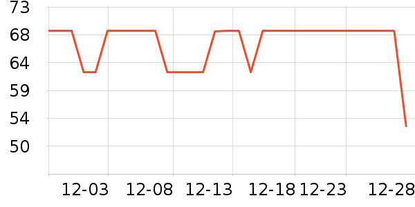 ��������;����ʷ�۸�