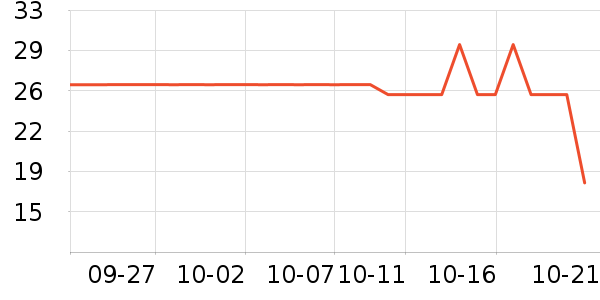 Ӣ��ϴԡ��Ʒ��ʷ�۸�