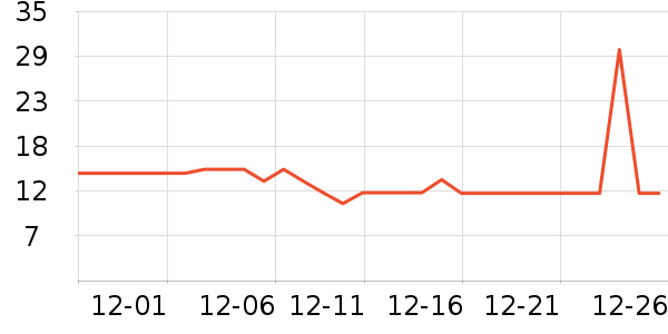 Ӣ��ϴԡ��Ʒ��ʷ�۸�