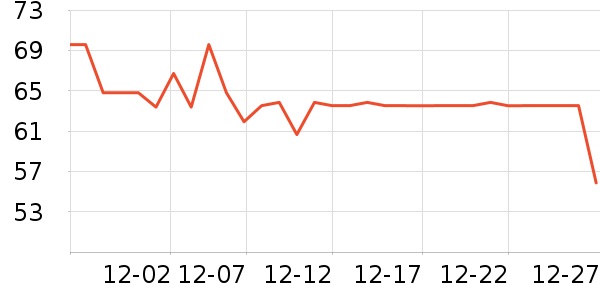 ȫ��ʱ������ֽƷʪ����ʷ�۸�