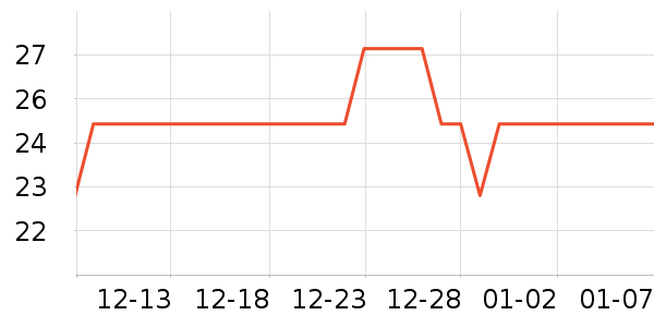 babycare����������ʷ�۸�