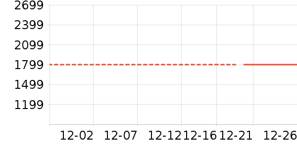 ���滧���װ��ʷ�۸�