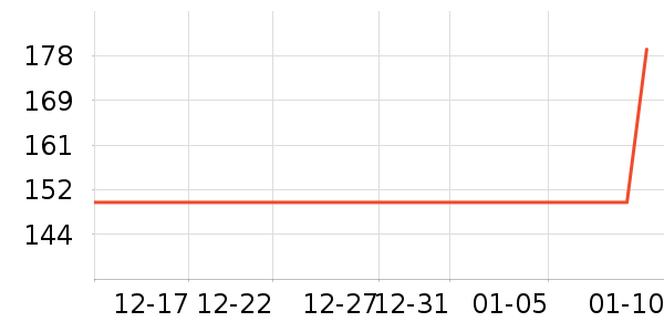 Ŧ����Ƶ����豸��ʷ�۸�