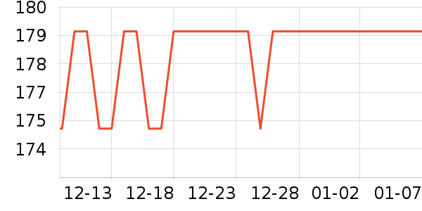 ������Ƶ����豸��ʷ�۸�