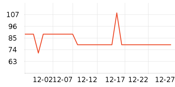 �ǵ��˶�Ь��ʷ�۸�