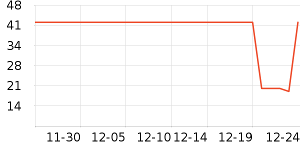 ÿ�������������ʷ�۸�