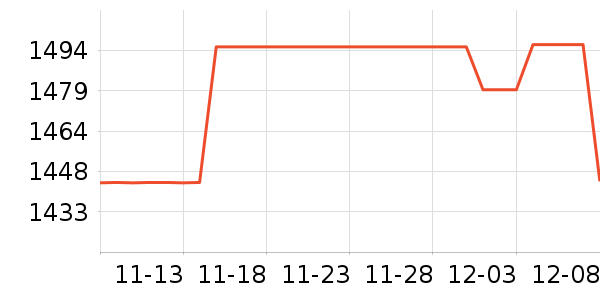 ѩ ALAIN MICHALʯ/ʯʷ۸