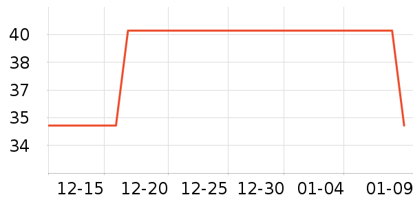 �ϼ�����ʿ�ڿ���ʷ�۸�