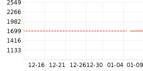 �˼ҼҾӴ�����ʷ�۸�