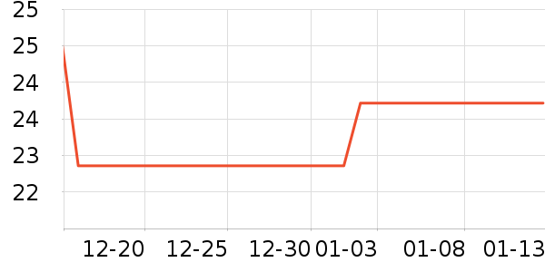 ����Ʒ������/������ʷ�۸�