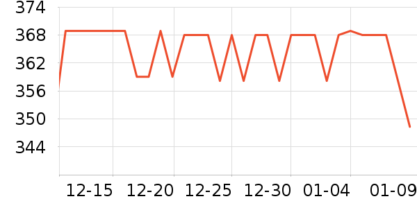 �����ͷ��ʷ�۸�