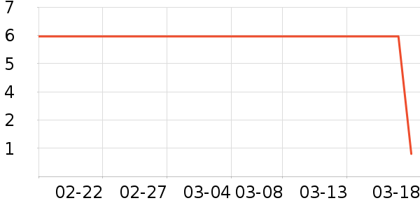 ����Ʒ�Ƹ�������ʷ�۸�