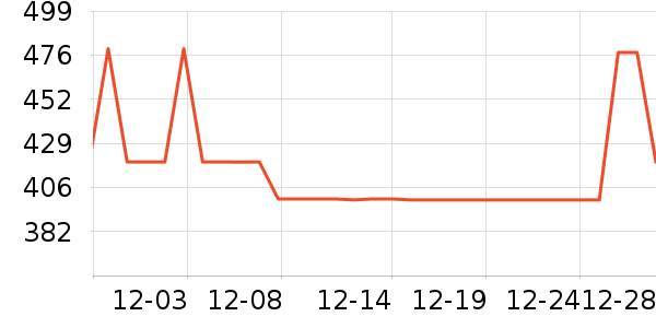 ����˶�Ь��ʷ�۸�