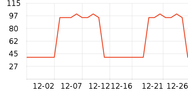 ��̫�ͱ���������ʷ�۸�