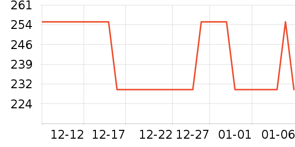 ��ˮʱɰ����������ʷ�۸�