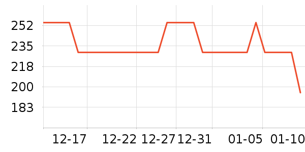 ��ˮʱɰ����������ʷ�۸�