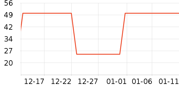 �������˱�ů������ʷ�۸�