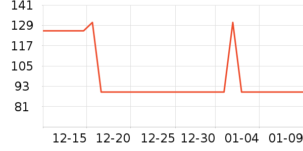 ���ɱ���/������ʷ�۸�