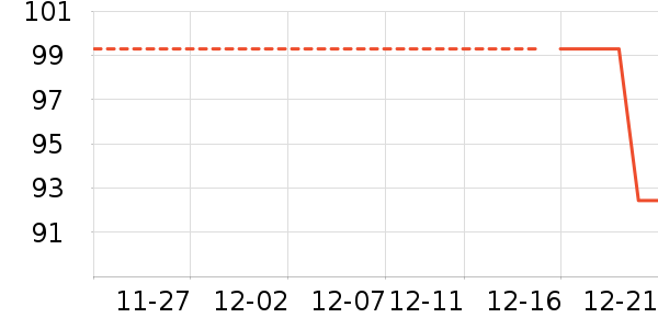 ����������������Ʒ��ʷ�۸�