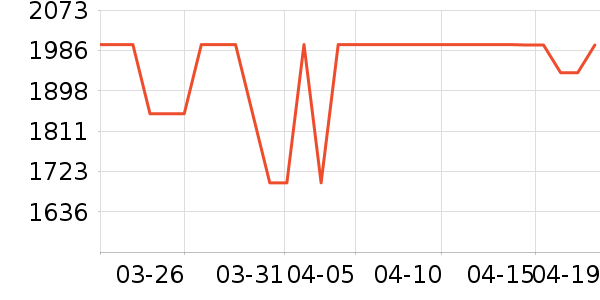 �������ͨ��Ͱ/�ǰ���ʷ�۸�