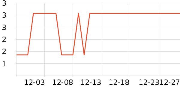 ����Ʒ��������ʷ�۸�